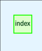 indlk3b